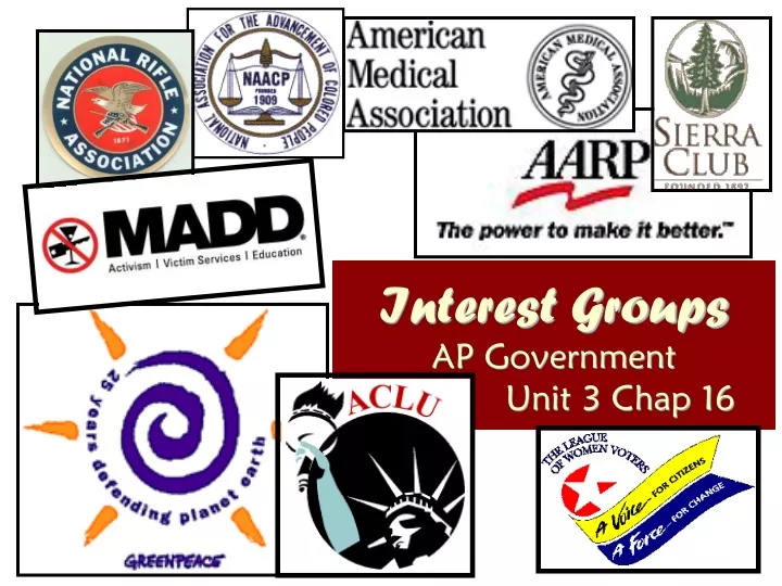 interest groups ap government unit 3 chap 16
