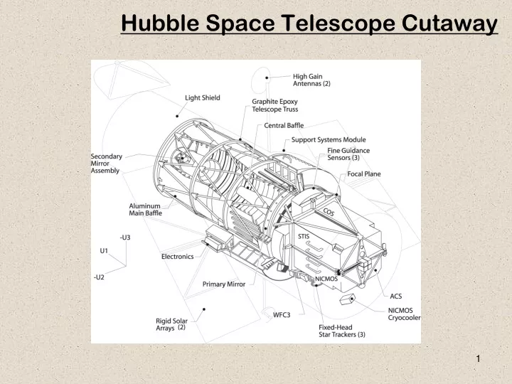 hubble space telescope cutaway