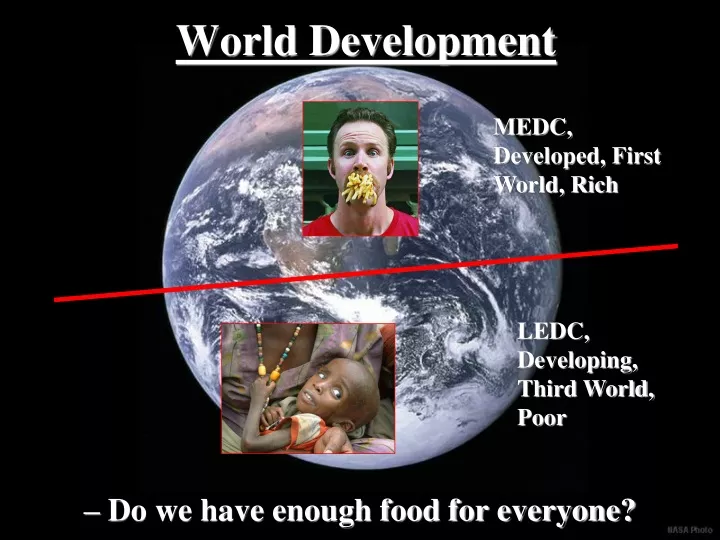 world development