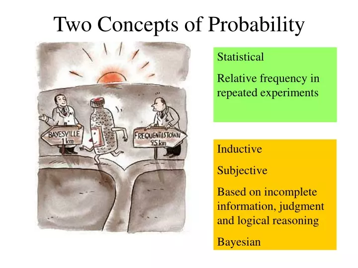 two concepts of probability