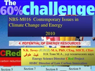 NBS-M016  Contemporary Issues in Climate Change and Energy 2010