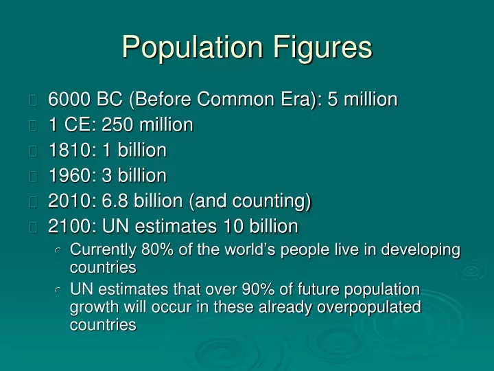 population figures