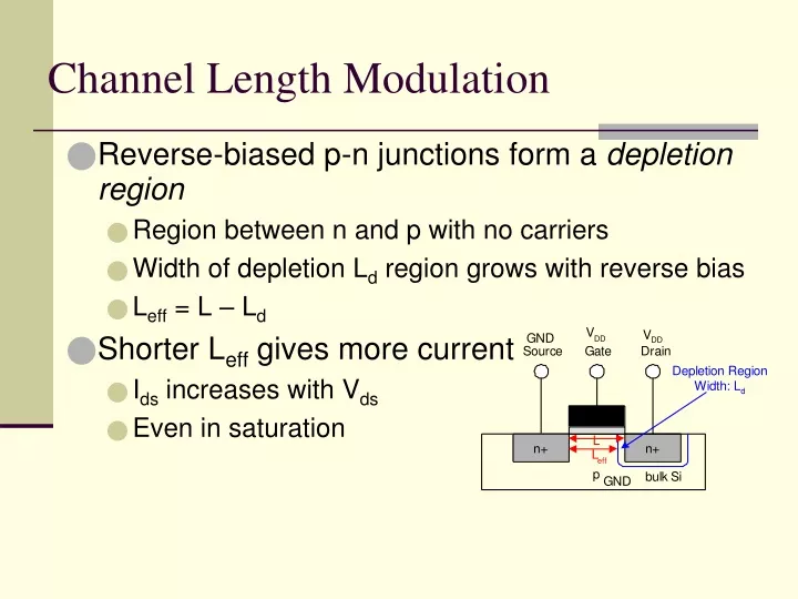 channel length modulation