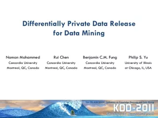 Differentially Private Data Release  for Data Mining