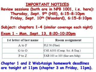Review sessions (both are in NPB 1001, i.e. here):  	Thursday, Sept. 9 th  (Hill), 6:15-8:10pm