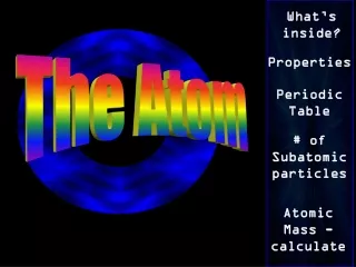 The Atom