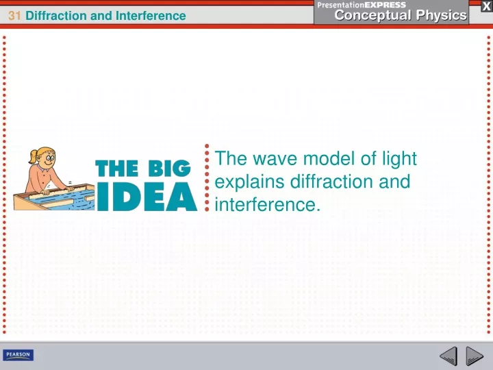 the wave model of light explains diffraction