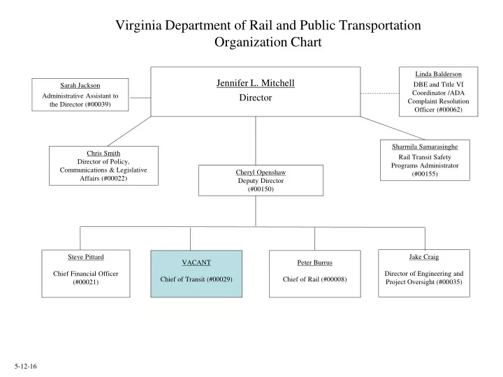 virginia department of rail and public transportation organization chart