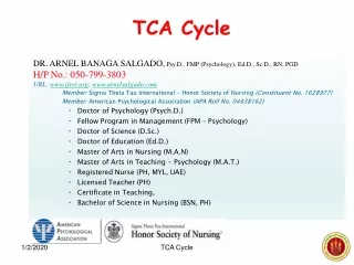 DR. ARNEL BANAGA SALGADO, Psy.D .,  FMP (Psychology ),  Ed.D ., Sc.D., RN, PGD
