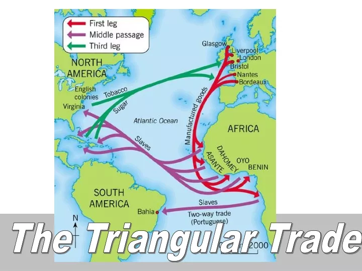 the triangular trade