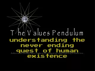 The Values Pendulum