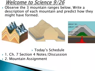 Welcome to Science  9/26