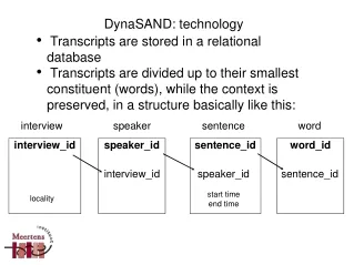 Transcripts are stored in a relational database
