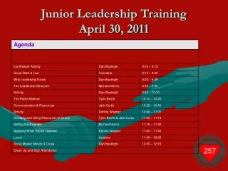 Junior Leadership Training April 30, 2011