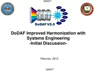 DoDAF Improved Harmonization with Systems Engineering -Initial Discussion-