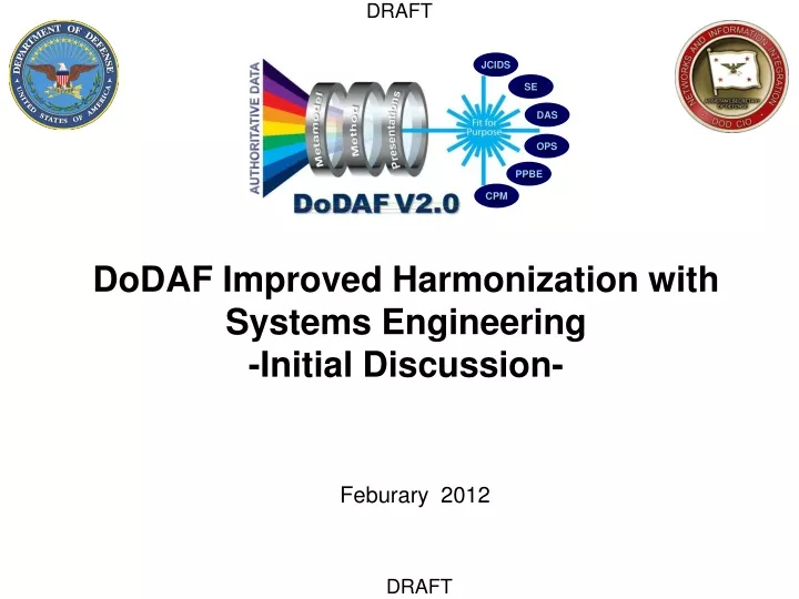 dodaf improved harmonization with systems engineering initial discussion
