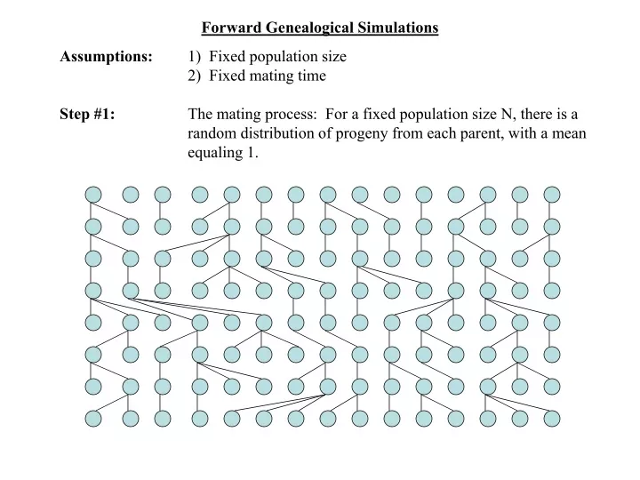 forward genealogical simulations