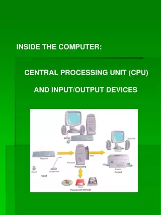 INSIDE THE COMPUTER:     CENTRAL PROCESSING UNIT (CPU)