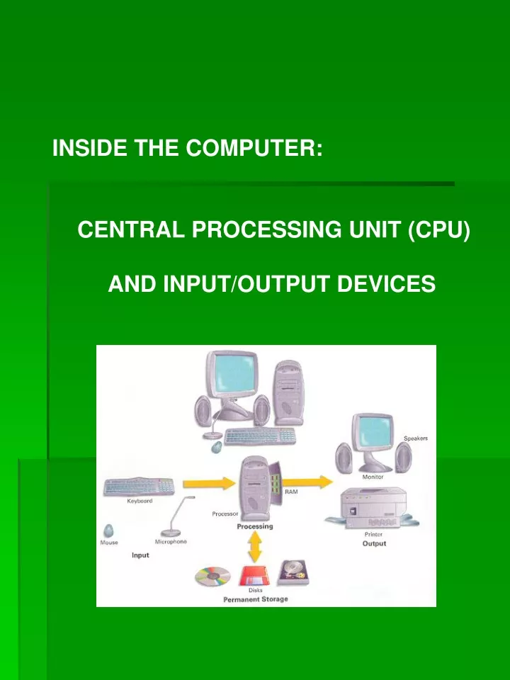 inside the computer central processing unit