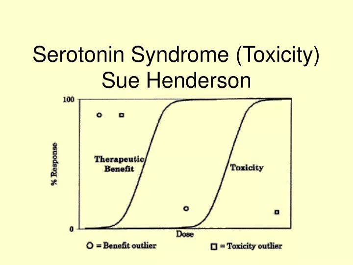 serotonin syndrome toxicity sue henderson