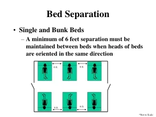 Bed Separation