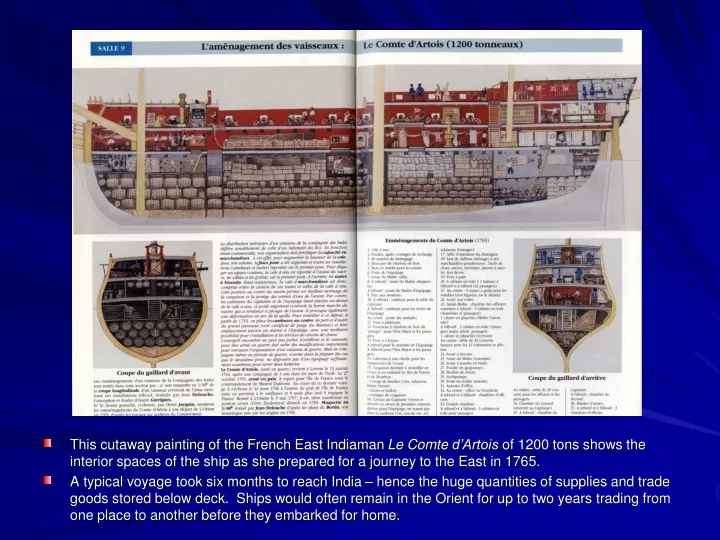 this cutaway painting of the french east indiaman