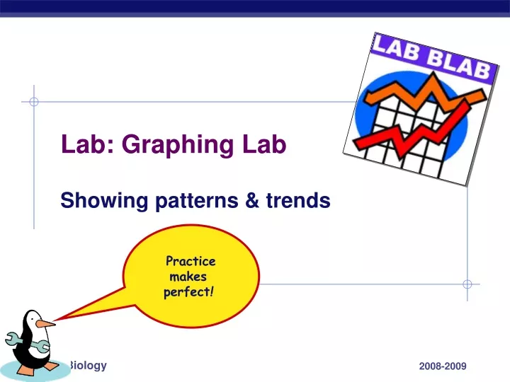 lab graphing lab