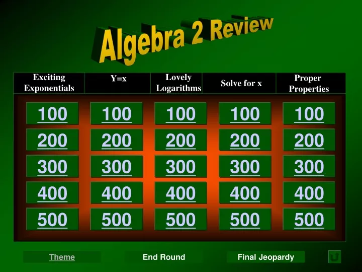 algebra 2 review