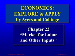 Chapter 22 “Market for Labor  and Other Inputs”