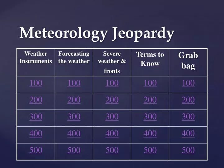 meteorology jeopardy