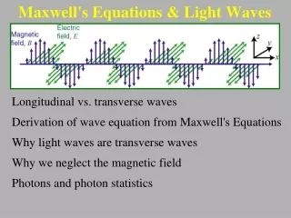Maxwell's Equations &amp; Light Waves
