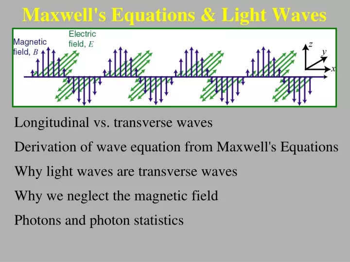 maxwell s equations light waves