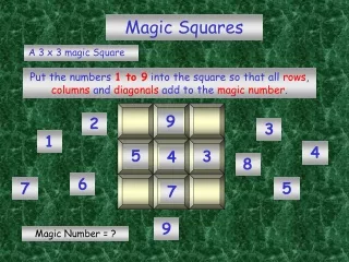 Magic Squares