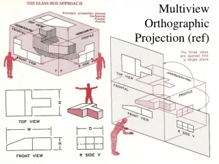 Multiview Orthographic Projection (ref)