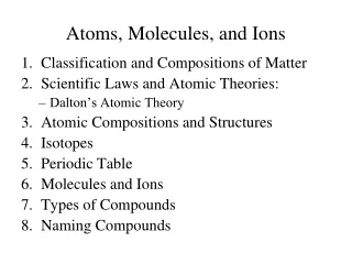 Atoms, Molecules, and Ions