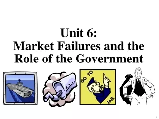 Unit 6:  Market Failures and the Role of the Government