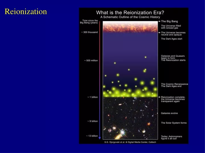 reionization