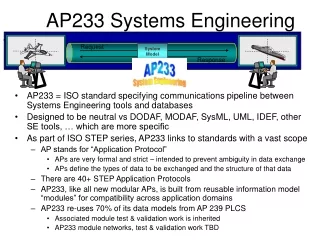 AP233 Systems Engineering