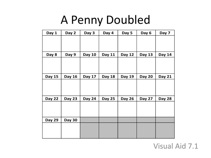 a penny doubled