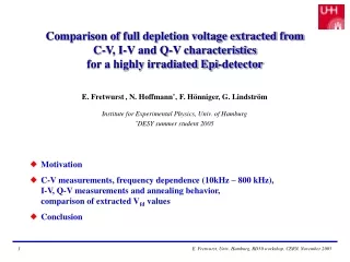 Comparison of full depletion voltage extracted from  C-V, I-V and Q-V characteristics