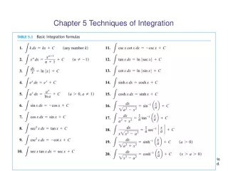 Chapter 5 Techniques of Integration