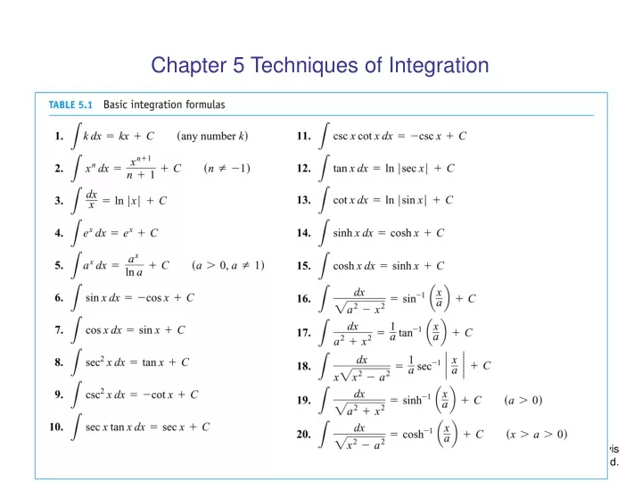 chapter 5 techniques of integration