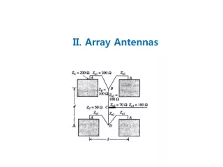 II. Array Antennas