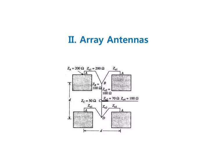 ii array antennas