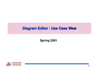 Diagram Editor : Use Case VIew