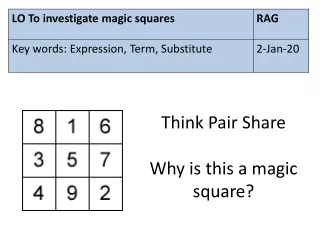 Think Pair Share Why is this a magic square?