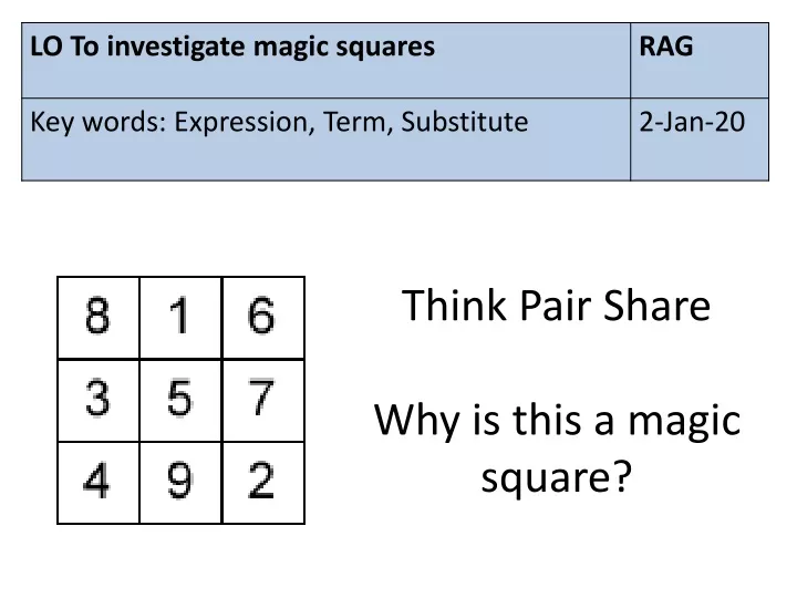think pair share why is this a magic square