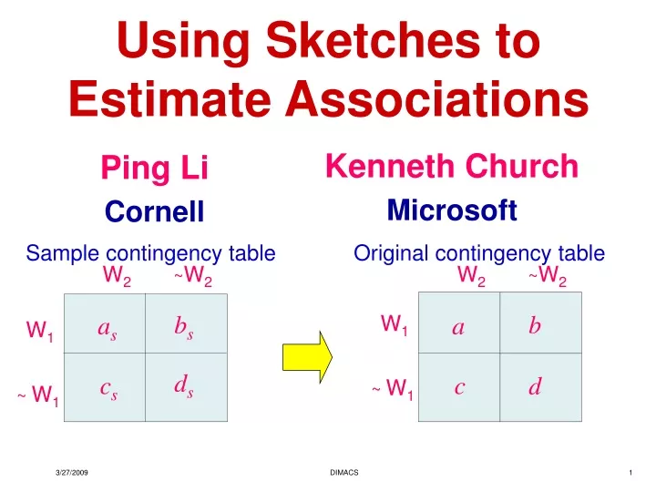 using sketches to estimate associations
