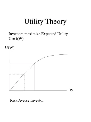 Utility Theory