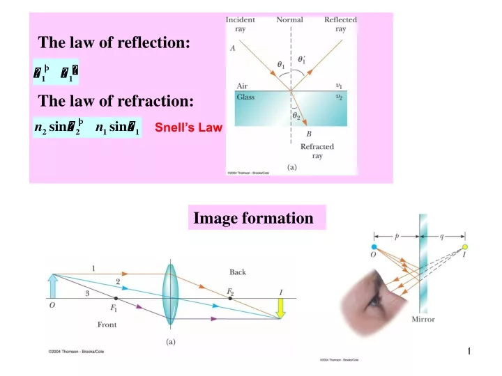 the law of reflection